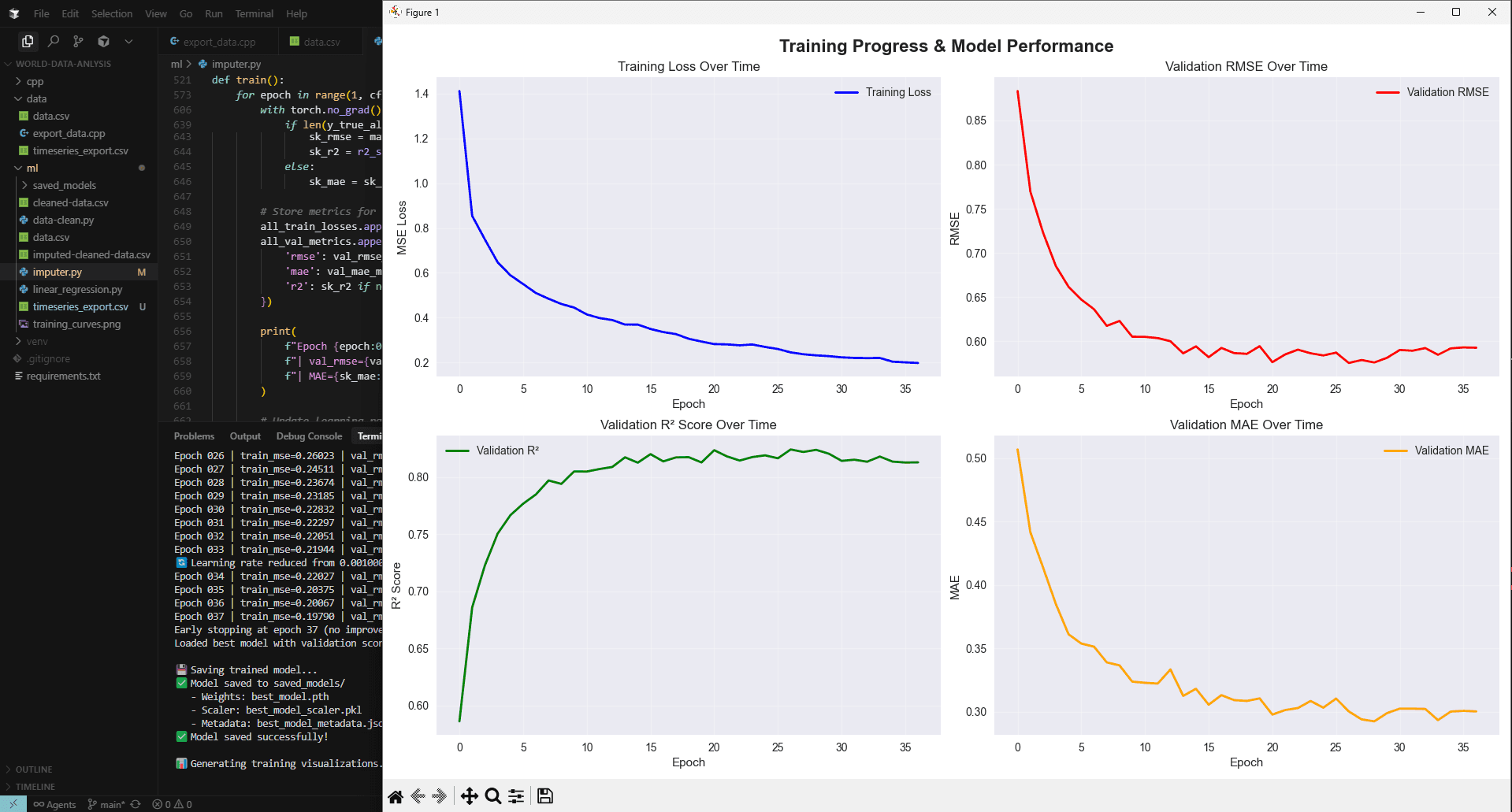 global data insight engine thumbnail